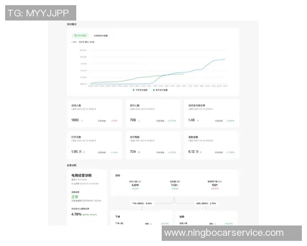 数据分析：WE的配合表现_1